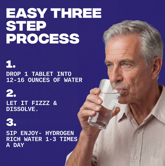 Molecular Hydrogen Tablets