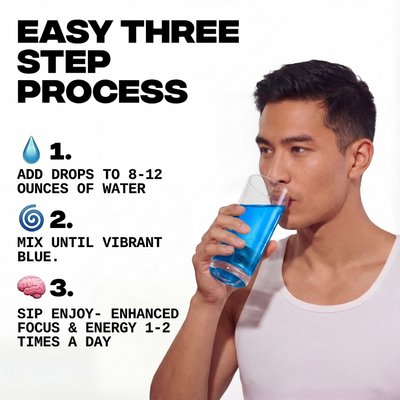 METHYLENE BLUE DROPS 2 FL OZ-USP GRADE