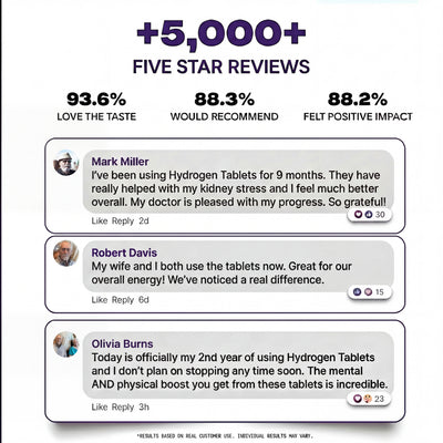 MOLECULAR HYDROGEN TABLETS - UNFLAVORED