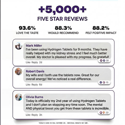 MOLECULAR HYDROGEN TABLETS - UNFLAVORED