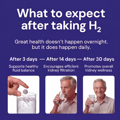 Molecular Hydrogen Tablets