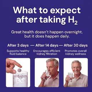 Molecular Hydrogen Tablets