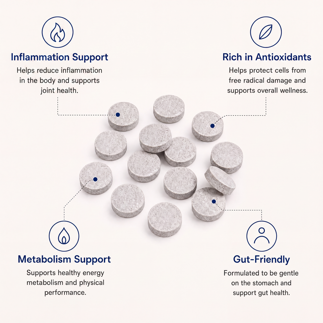 Molecular Hydrogen Tablets